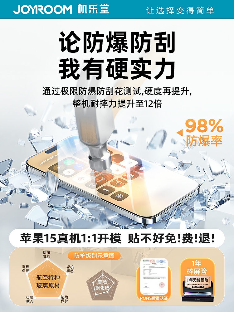 Passer Til Iphone 15 Pro Max Hærdet Glasfilm, Apple 15 Pro Telefonfilm, Eksplosionssikre Apple 13, Ny Iphone 15 Fuldskærm, Dækker 14/12/11, Beskyttelse, Xs Film, Xr Film.  |  Telefonbeskyttelse Telefonbeskyttelse Telefonbeskyttelse